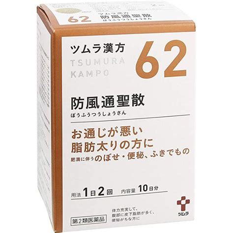 防風通聖散 入手困難|【入手困難リスト】薬価引き上げによるツムラの漢方。